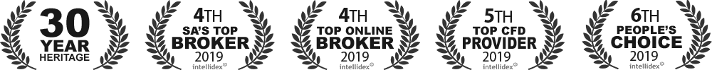 Intellidex 2019 awards - Sharenet rankings